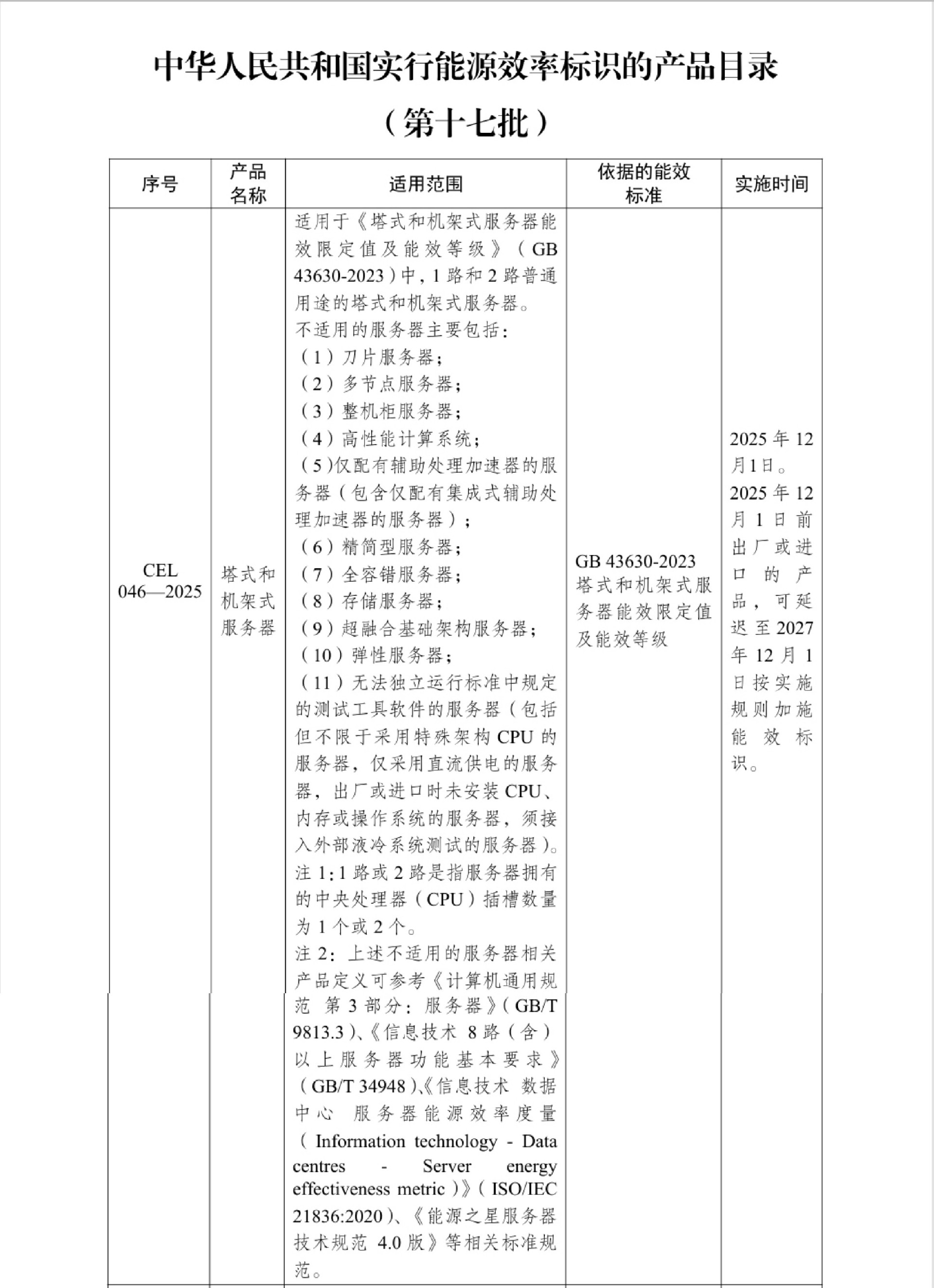 服务器范围.jpg