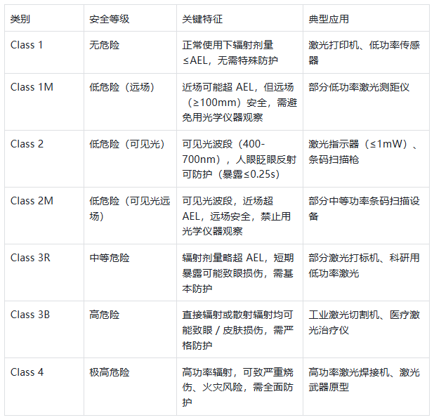 11.18-激光.png